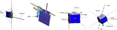 Editorial: New challenges in space plasma physics: Open questions and future mission concepts